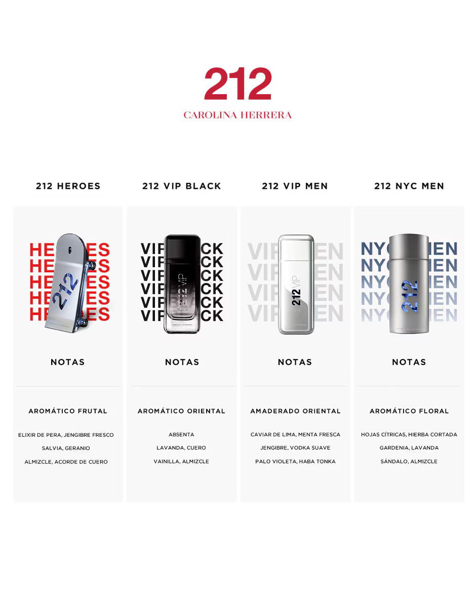 CAROLINA HERRERA 212 VIP Black para hombre